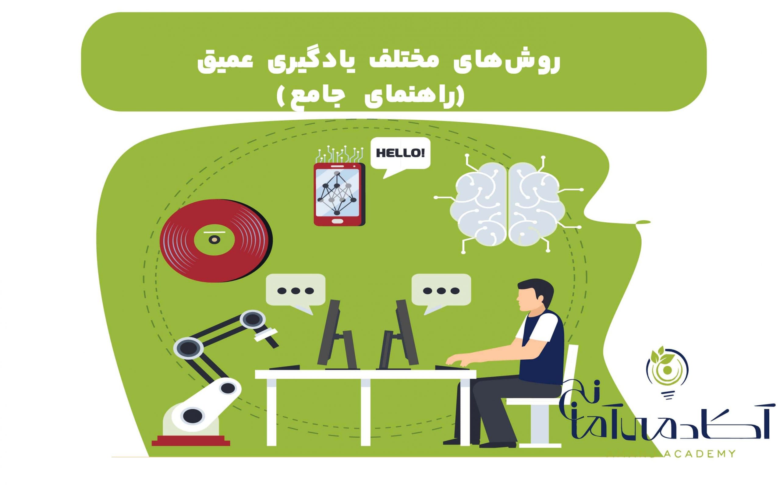 روشهای مختلف یادگیری عمیق