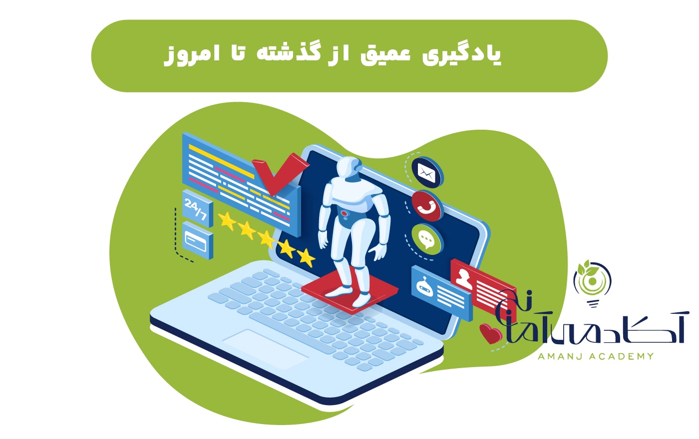 تاریخچه یادگیری ماشین