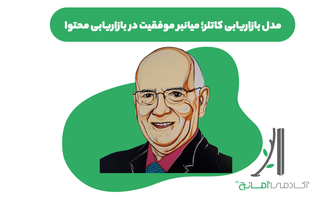 مدل بازاریابی کاتلر