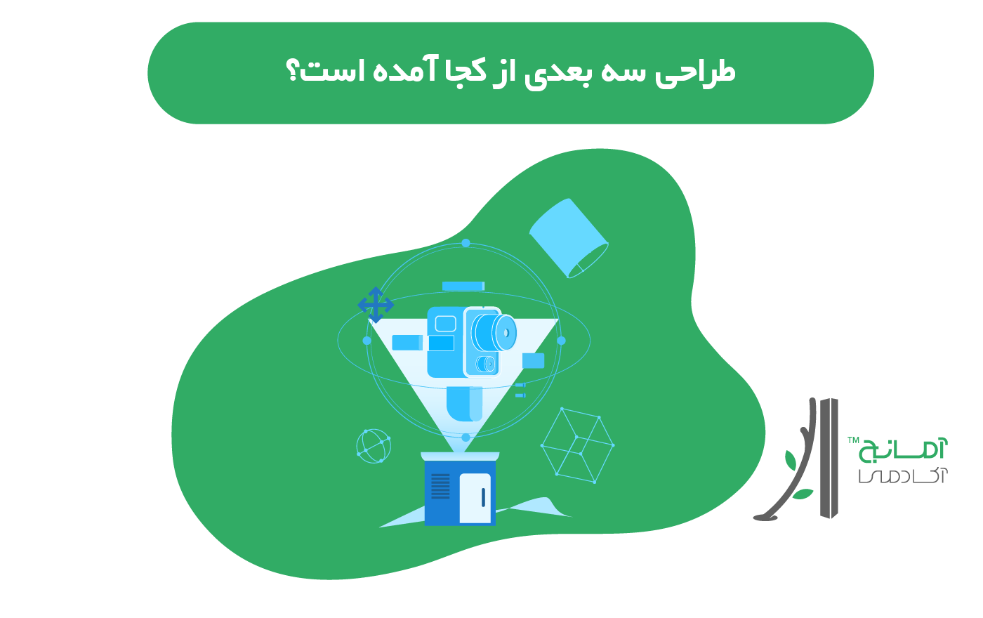 تاریخچه طراحی سه بعدی