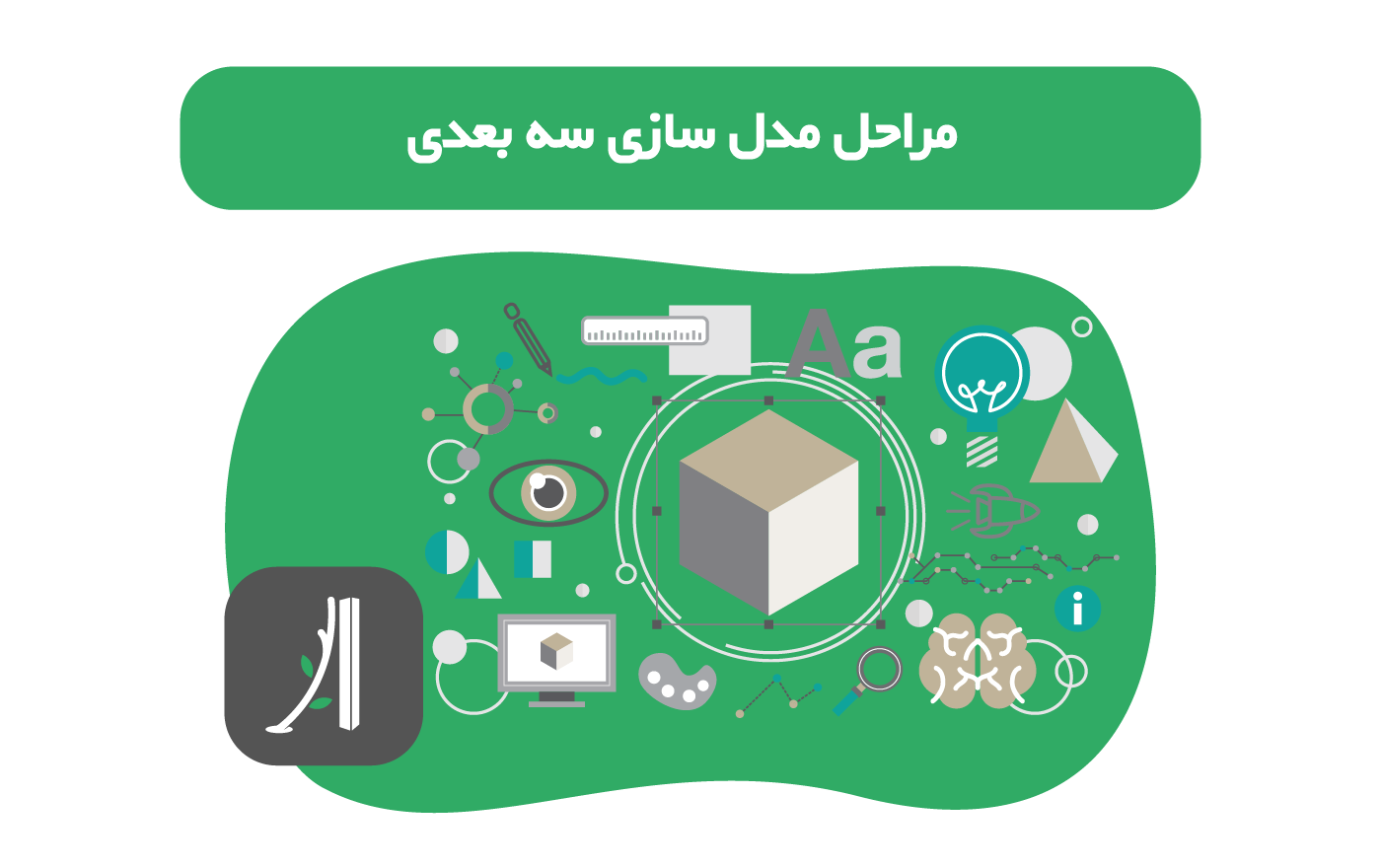 طراح سه بعدی در چند مرحله مدل سازی می‌کند؟